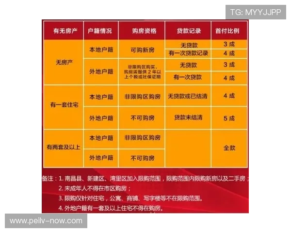 开云波胆比分延迟避坑指南极速提现防骗